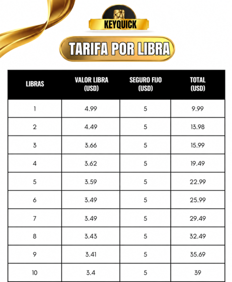 Tarifas Envio Key Quick